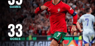 KOSMICZNE statystyki Cristiano Ronaldo po ukończeniu 39. roku życia! O.o